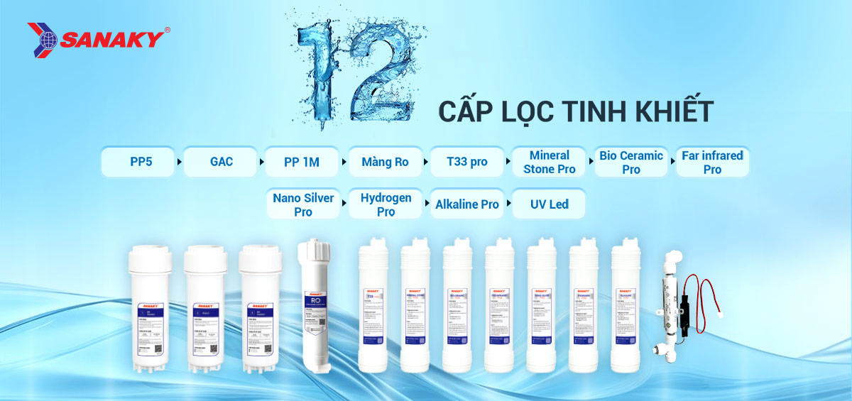 HỆ THỐNG 12 CẤP LỌC TOÀN DIỆN – NƯỚC SẠCH, KHOẺ VÀ LÂU BỀN HỆ THỐNG 12 CẤP LỌC TOÀN DIỆN – NƯỚC SẠCH, KHOẺ VÀ LÂU BỀN