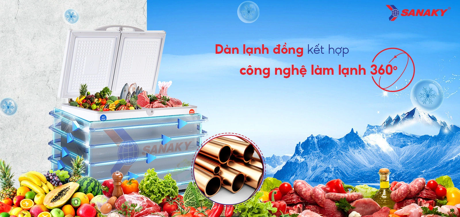 Dàn lạnh đồng kết hợp Công nghệ làm lạnh 360 độ