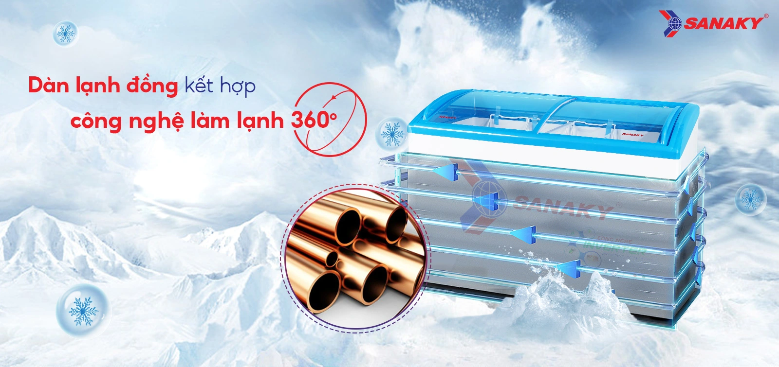 Dàn lạnh đồng kết hợp Công nghệ làm lạnh 360 độ Dàn lạnh đồng kết hợp Công nghệ làm lạnh 360 độ