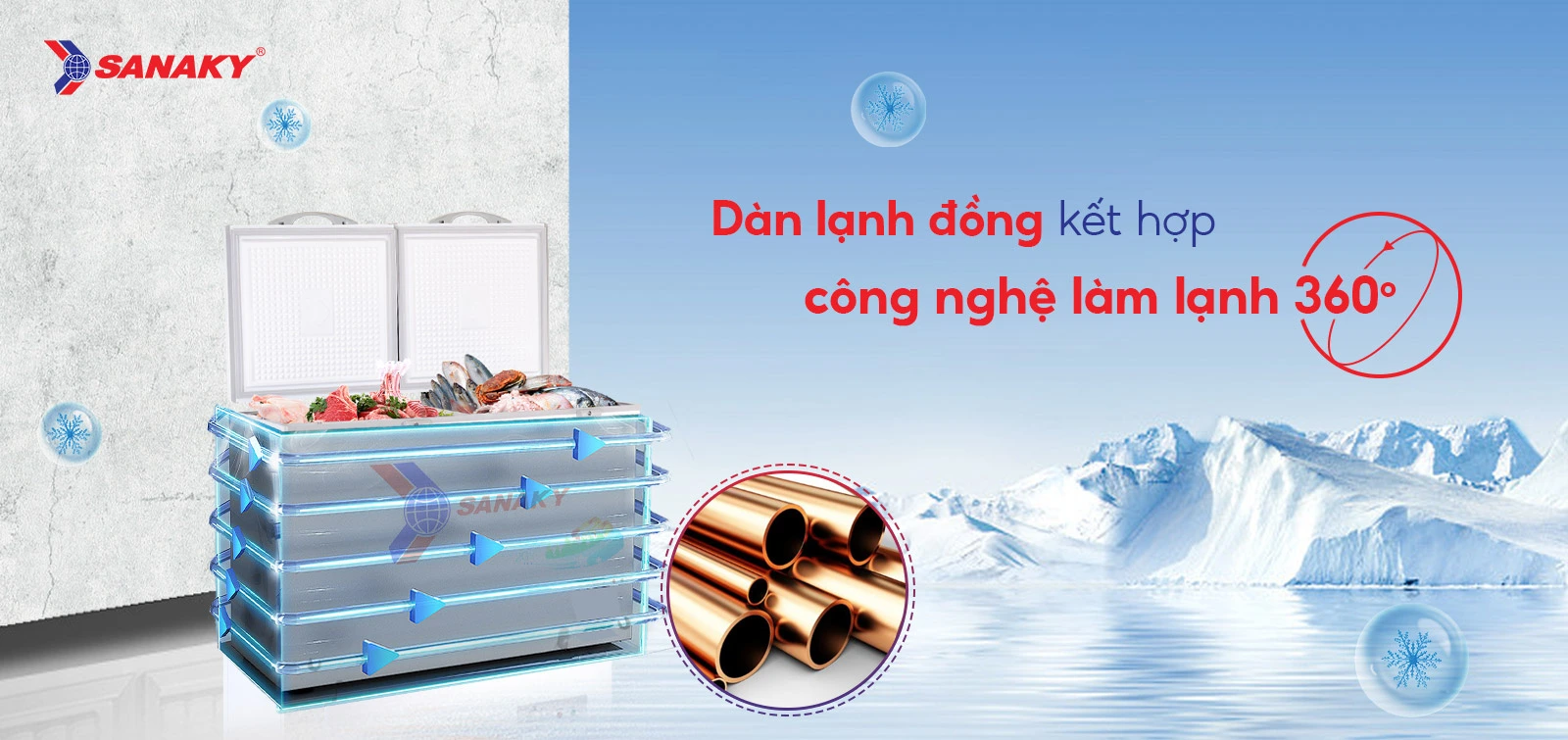 Dàn lạnh đồng kết hợp Công nghệ làm lạnh 360 độ Dàn lạnh đồng kết hợp Công nghệ làm lạnh 360 độ