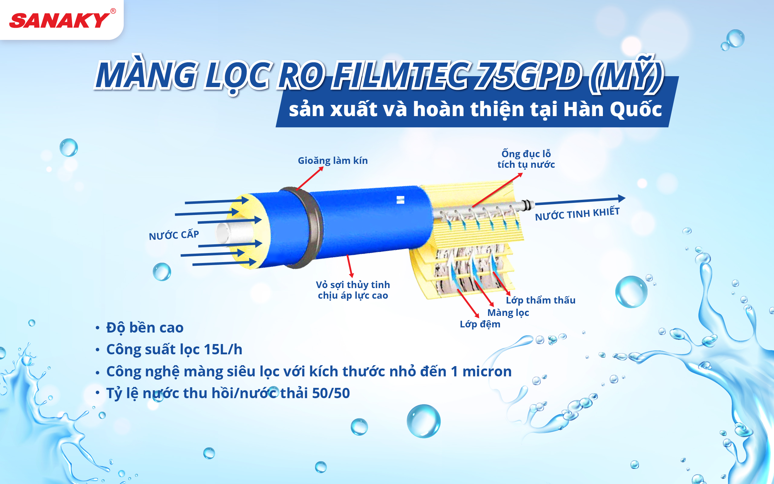 Màng lọc RO Filmtec 75GPD Màng lọc RO Filmtec 75GPD