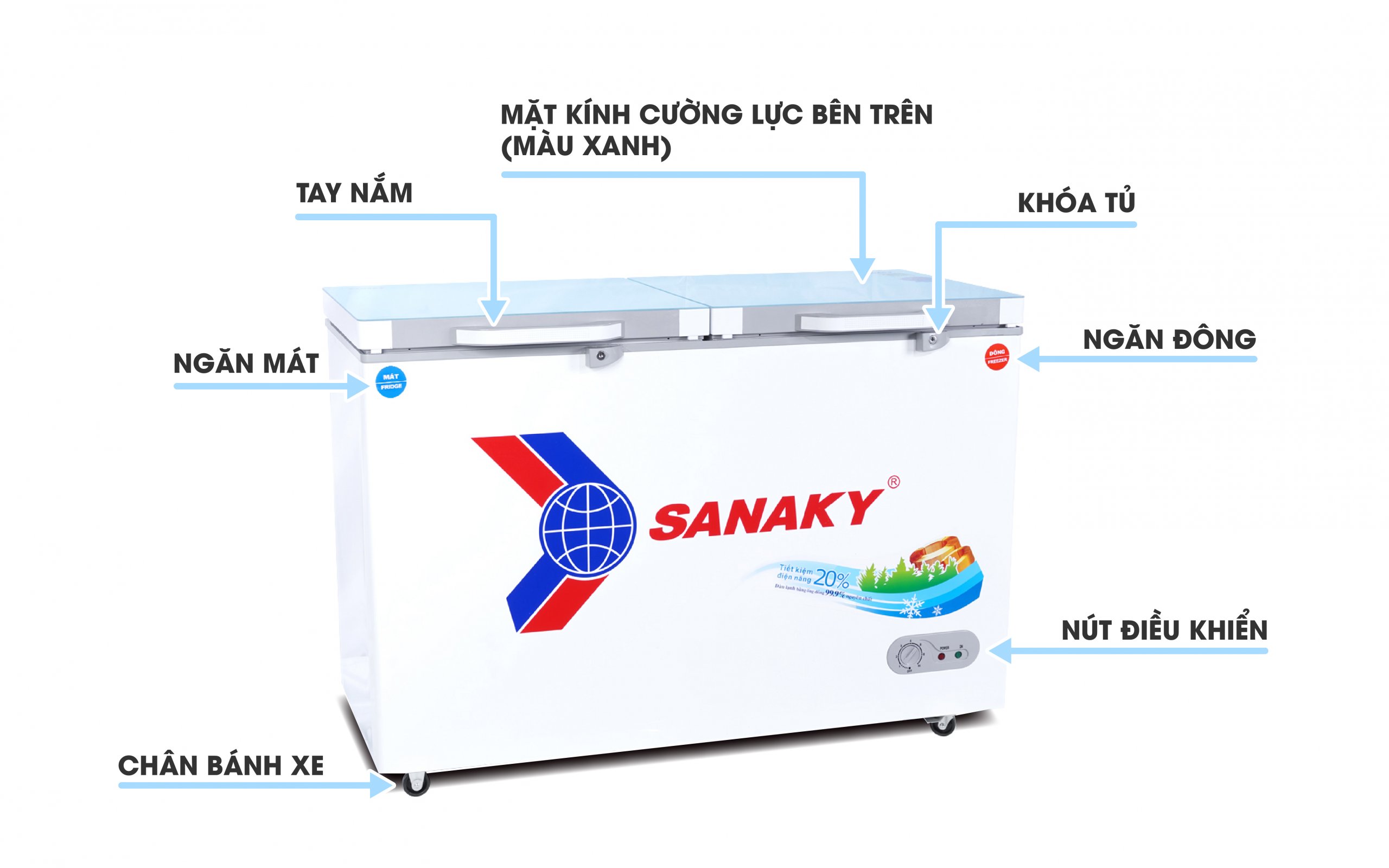 Tủ Đông Sanaky VH-2599W2KD