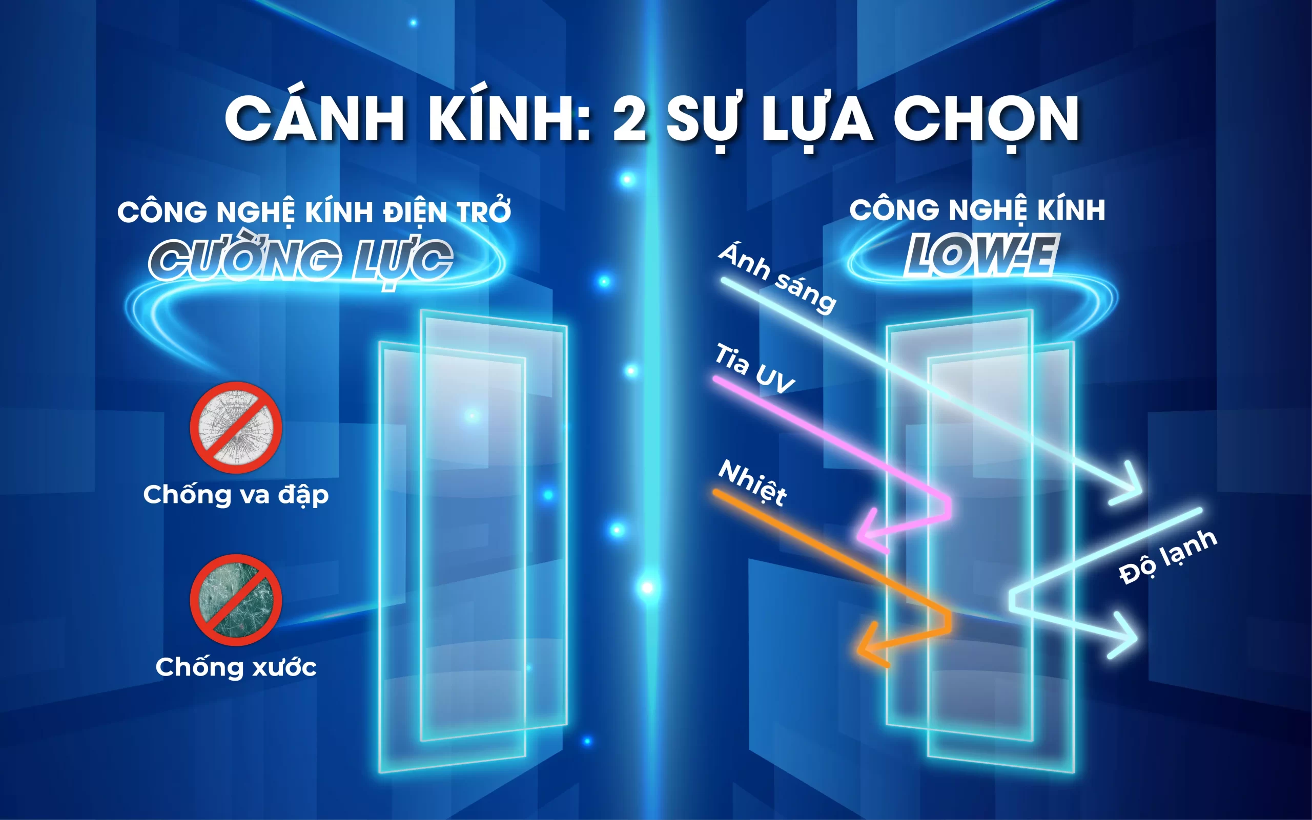 Tủ Mát Sanaky VH-1209HP3A