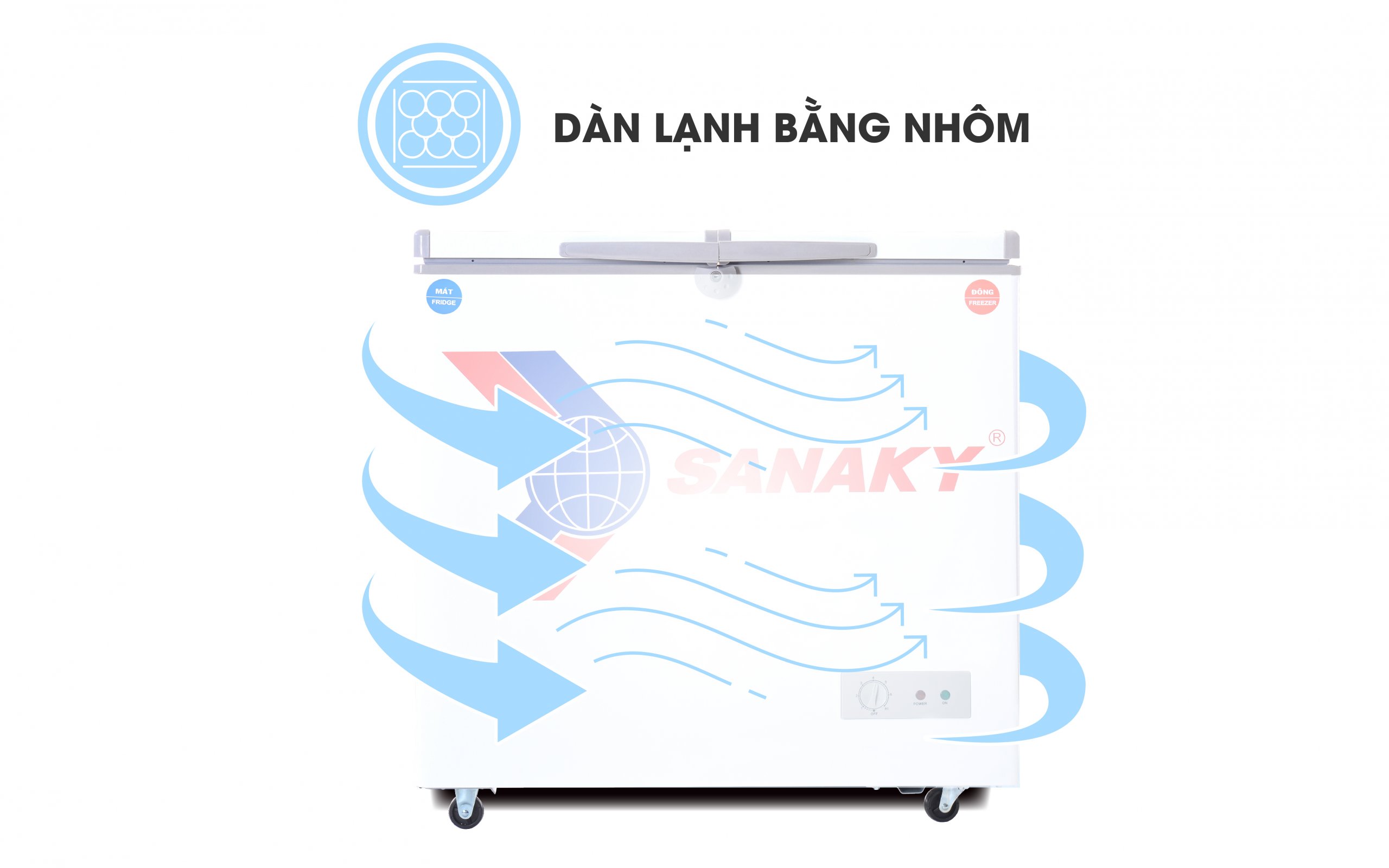 Tủ Đông Sanaky VH-382KB