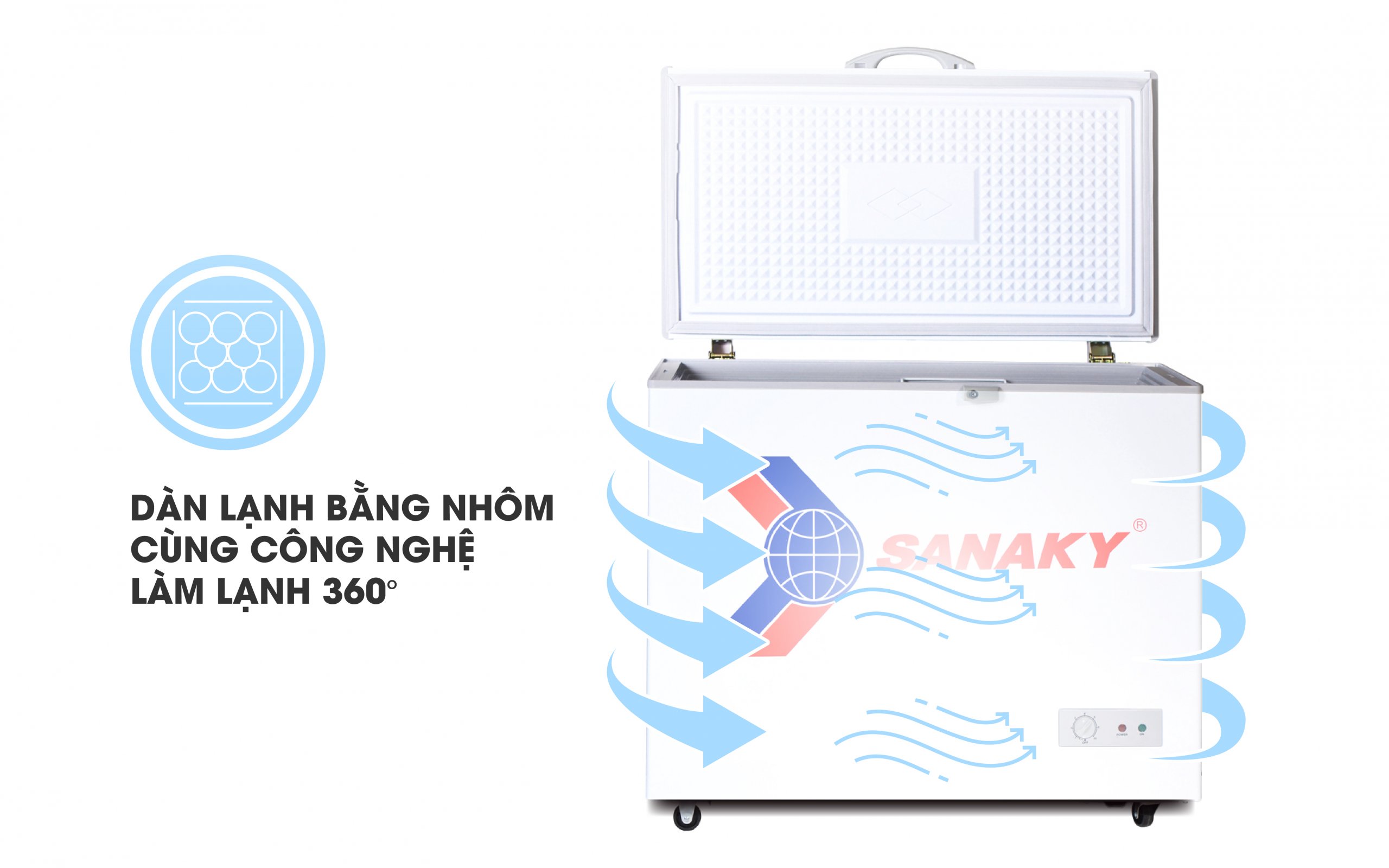 Tủ Đông Sanaky VH-225HY2
