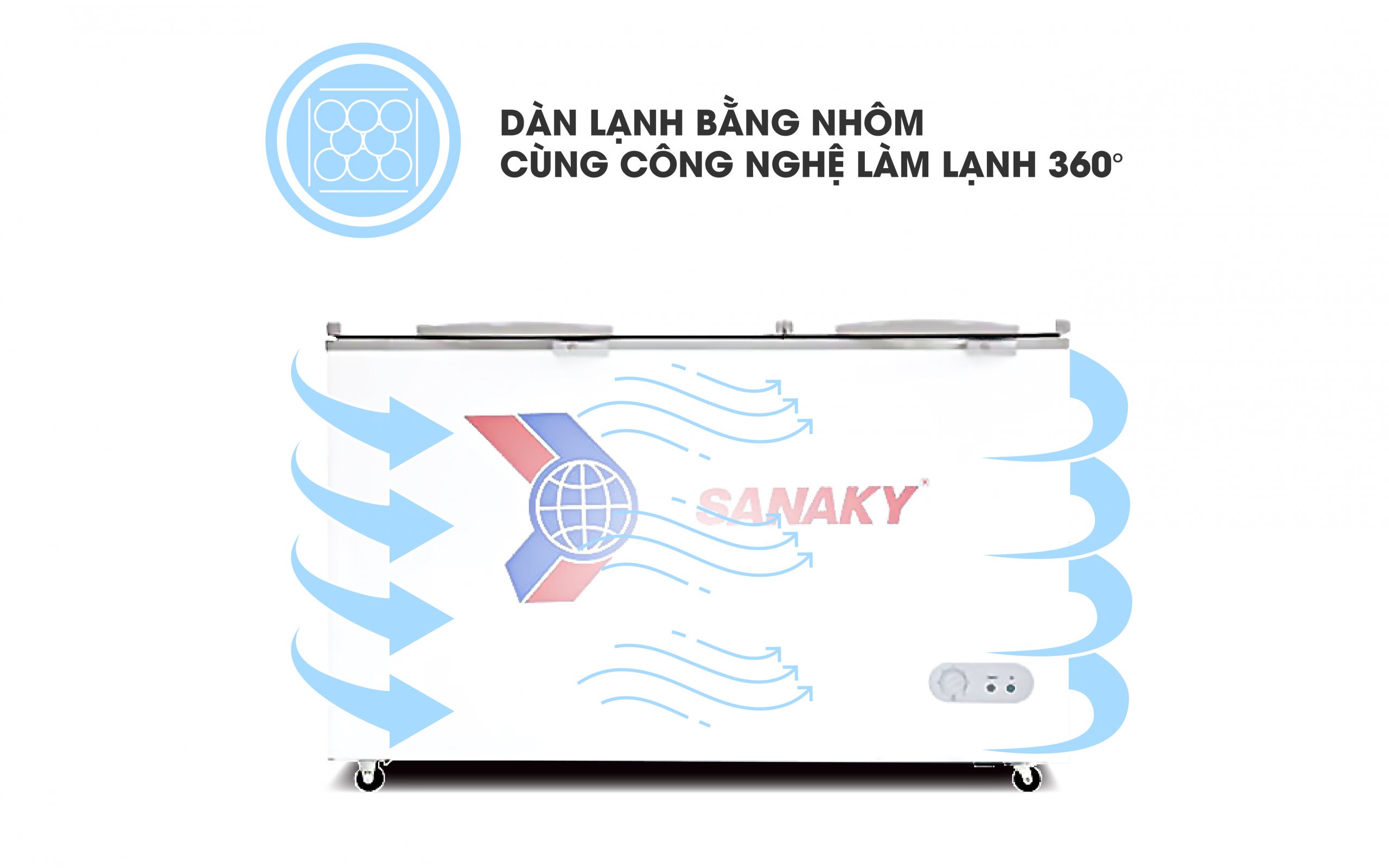 Tủ Đông Sanaky VH-668HY2