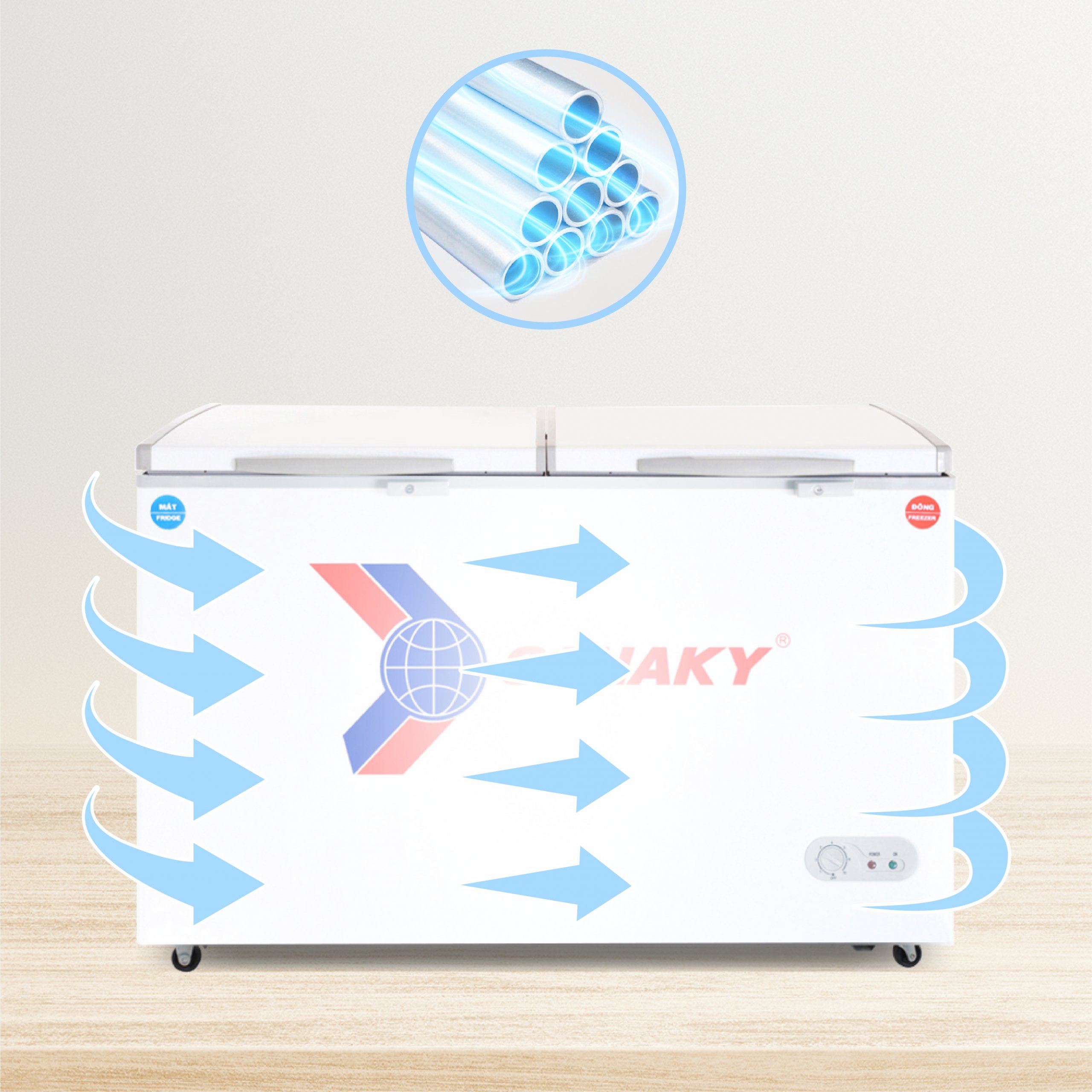 Tủ Đông Sanaky VH-568W2