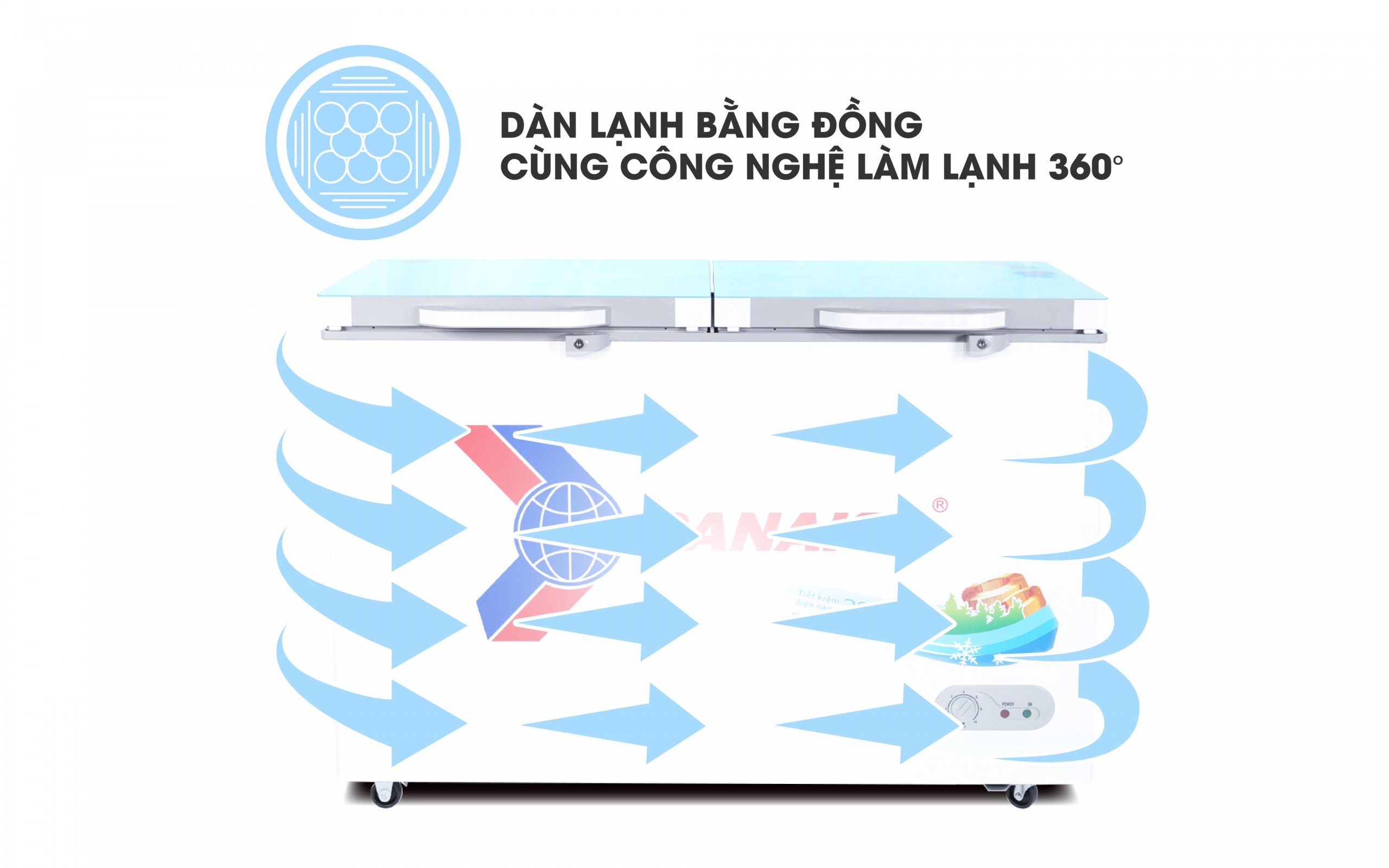Tủ Đông Sanaky VH-4099A2KD