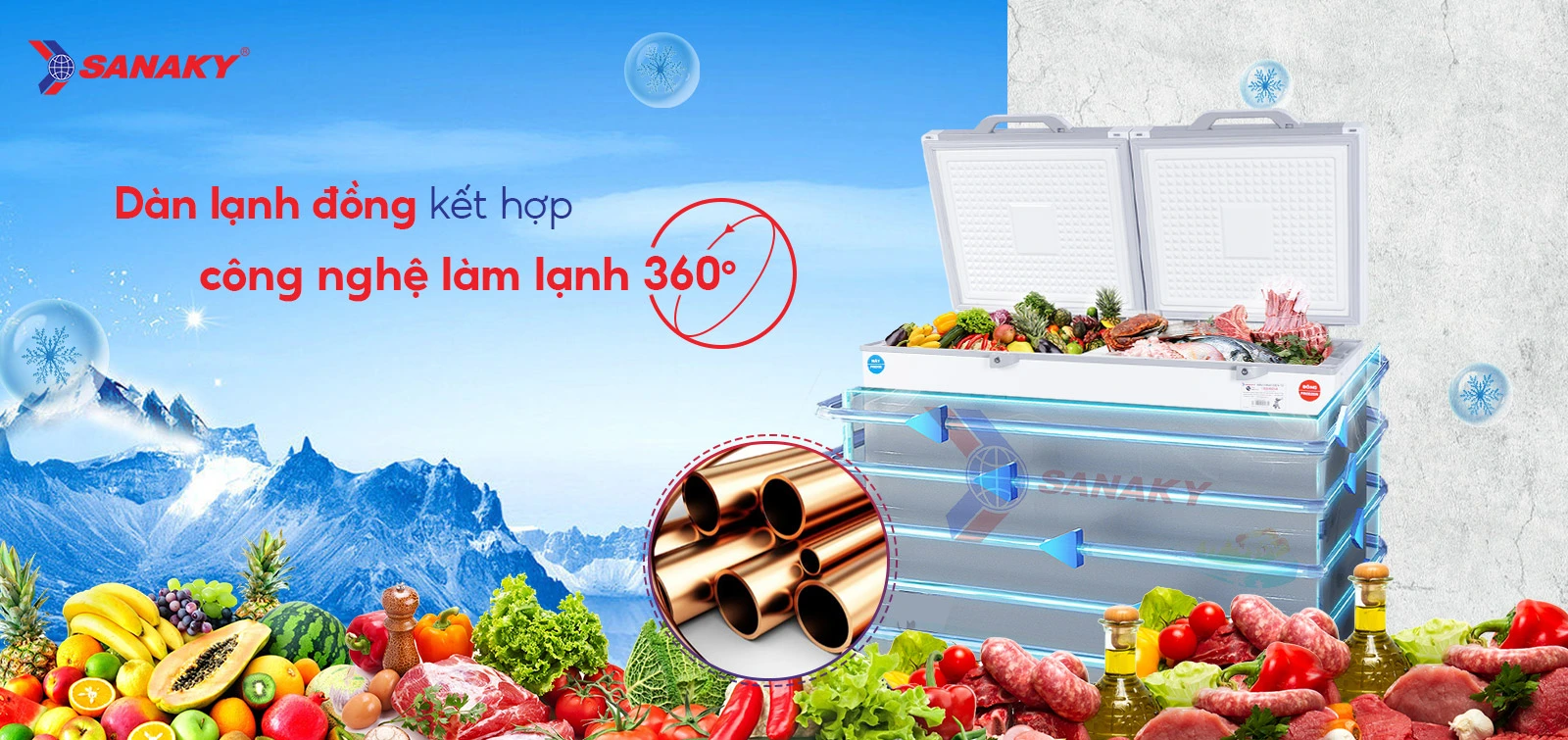 Tủ Đông Sanaky VH-3699W2KD