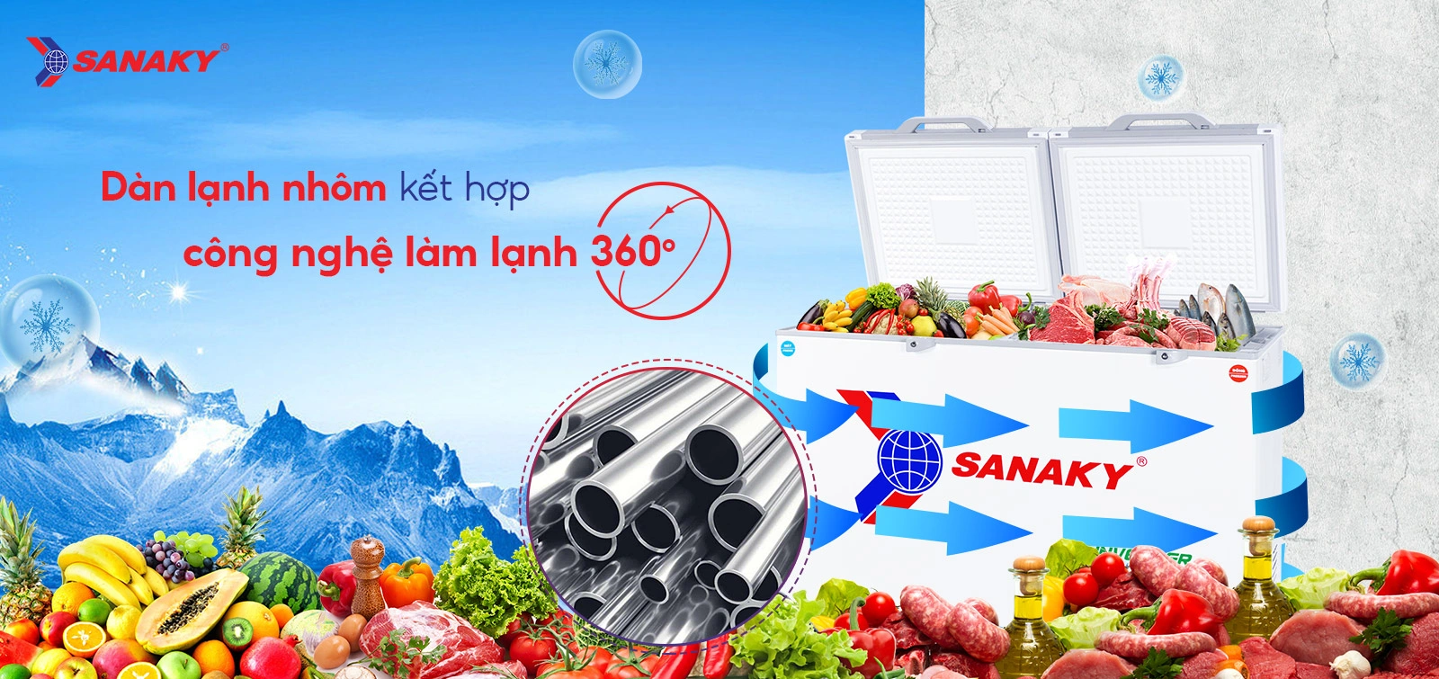 Tủ Đông Sanaky VH-3699W4K