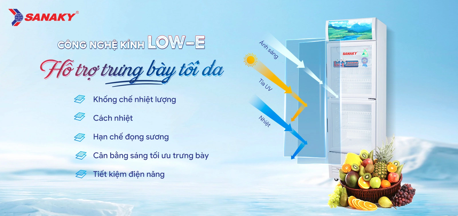 Tủ Mát Sanaky VH-408WL