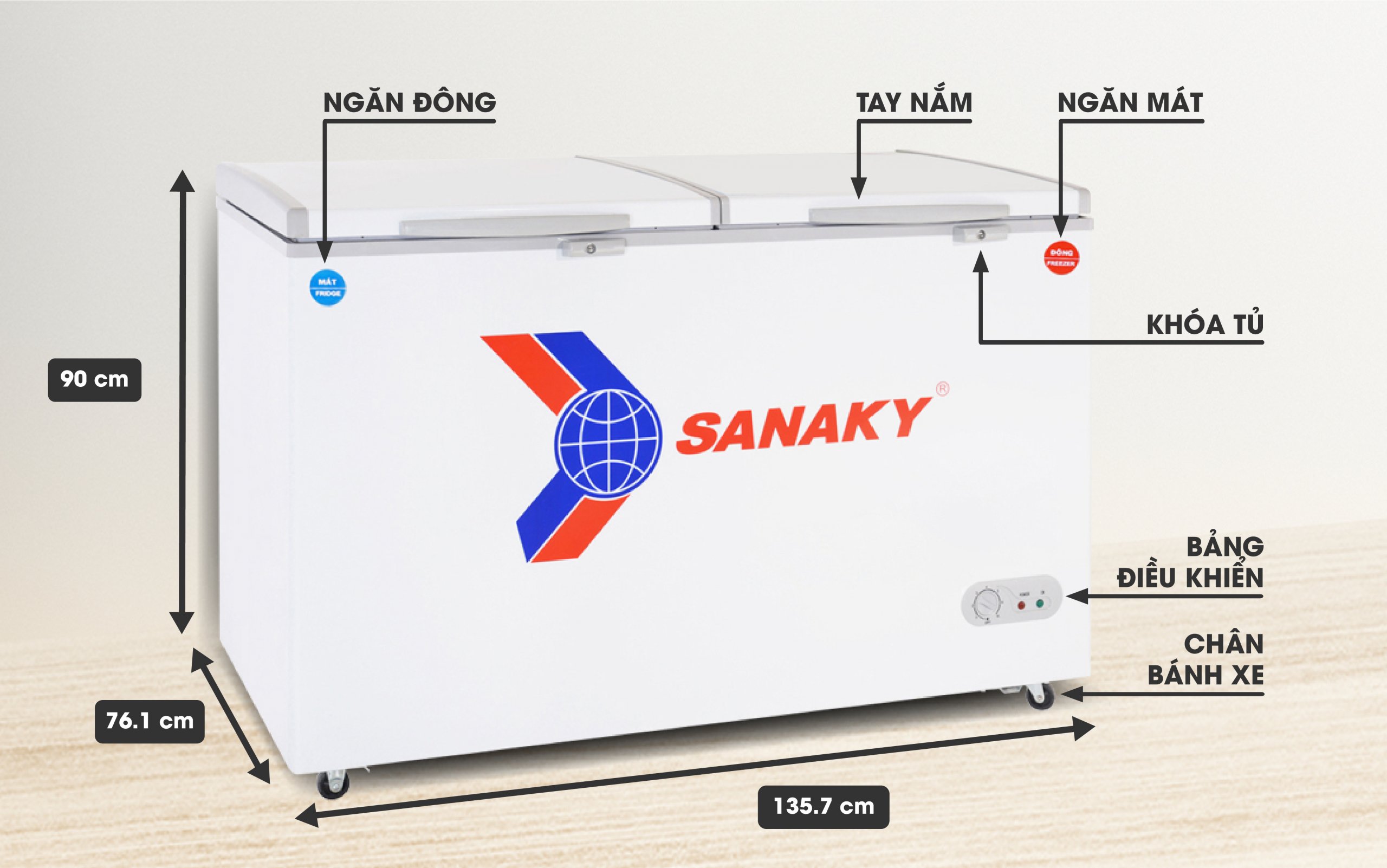 Tủ Đông Sanaky VH-568W2
