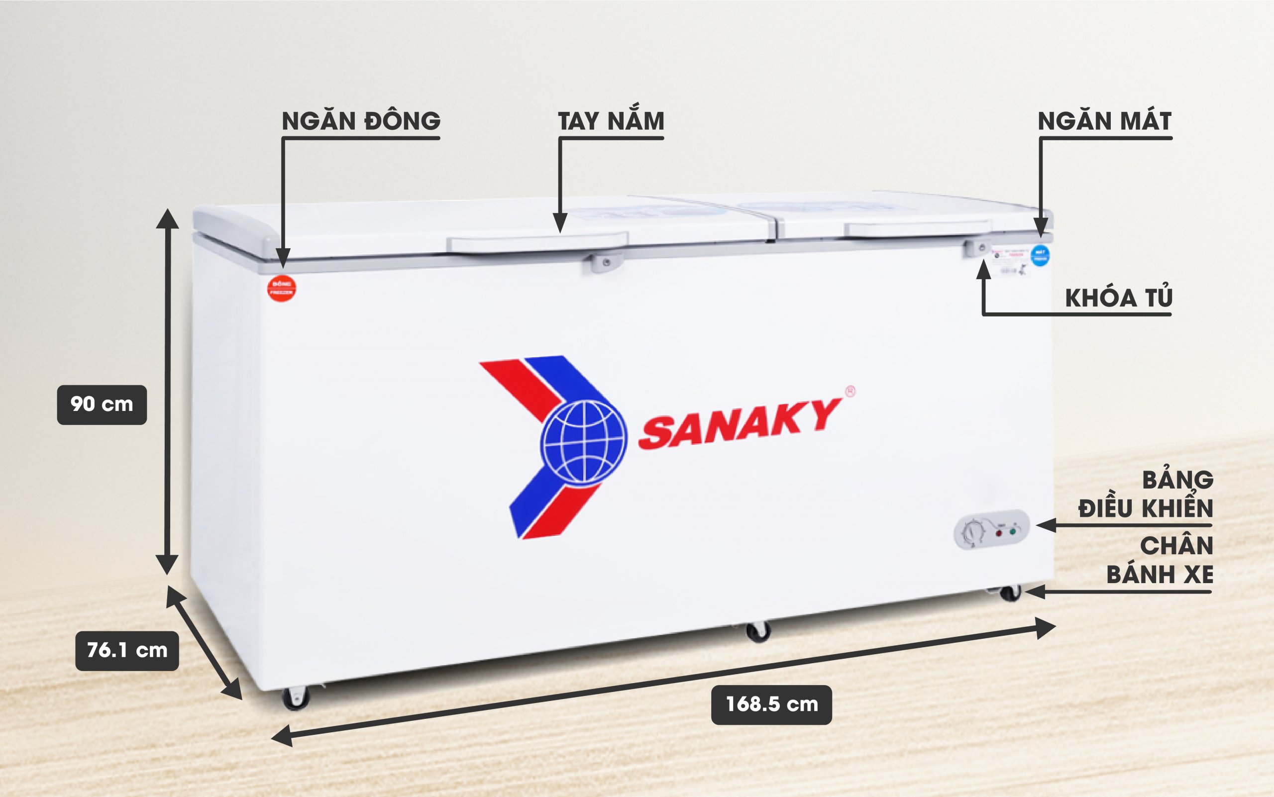 Tủ Đông Sanaky VH-668W2