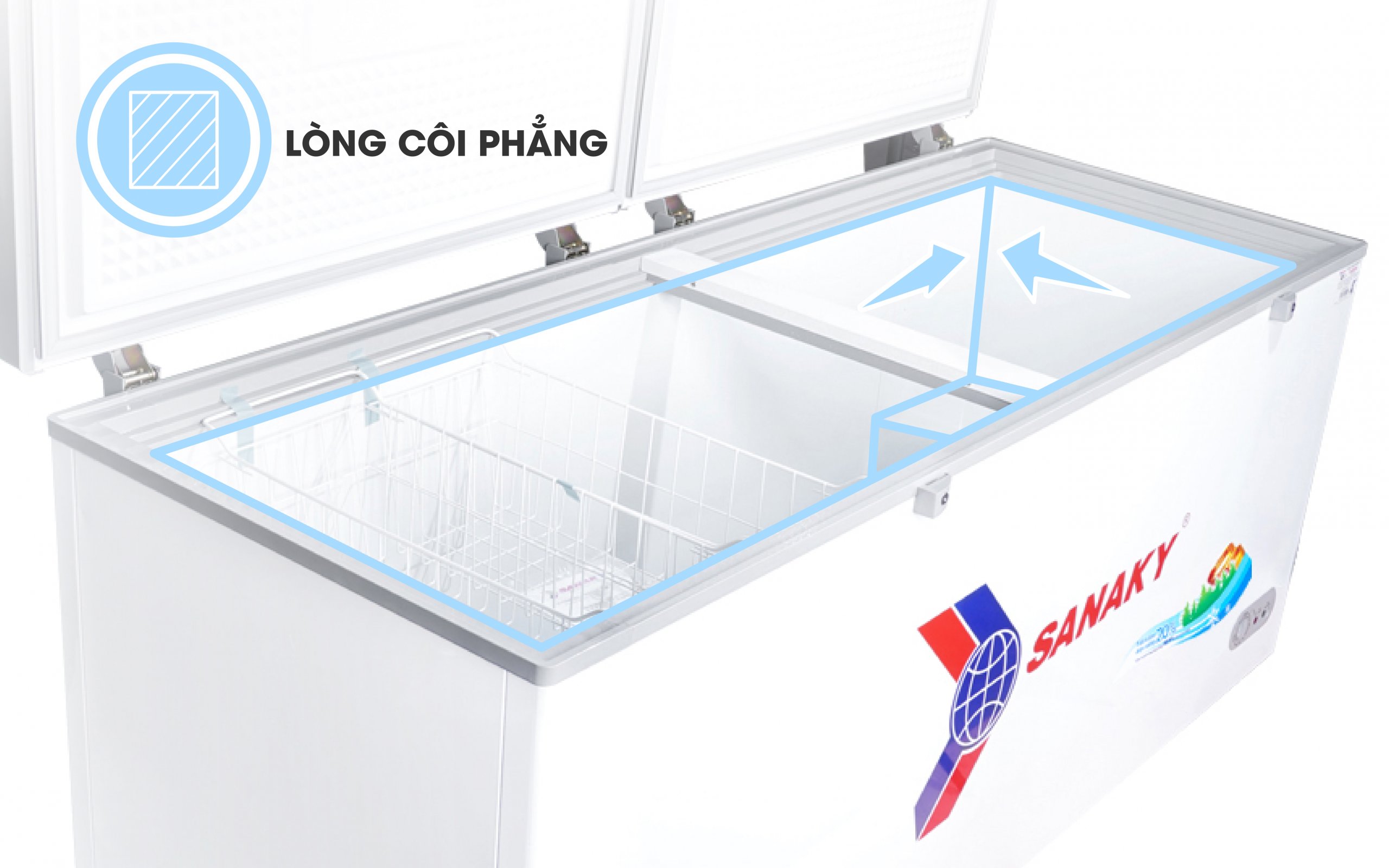 Tủ Đông Sanaky VH-5699HY