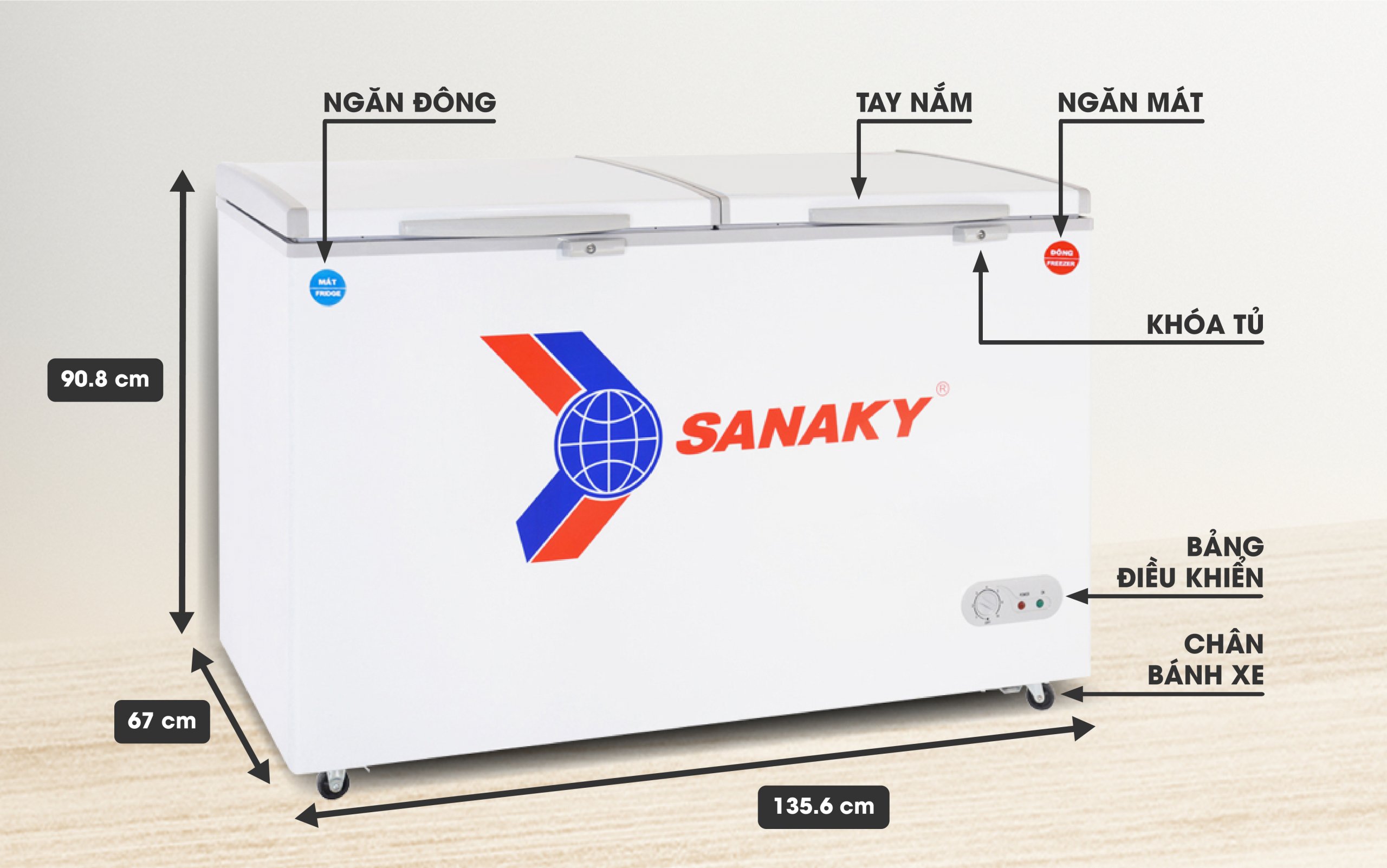 Tủ Đông Sanaky VH-568W2