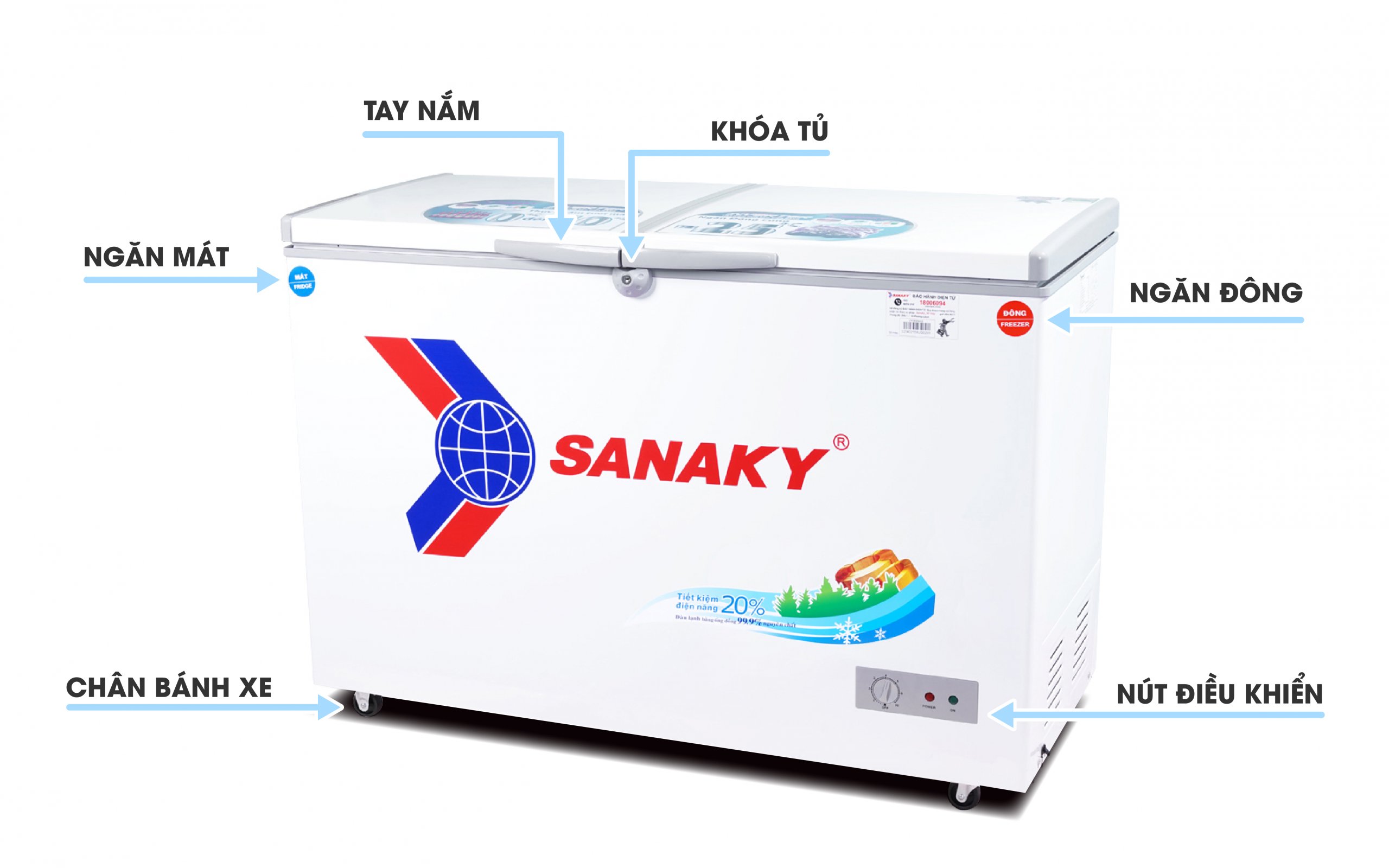 Tủ Đông Sanaky VH-4099W1