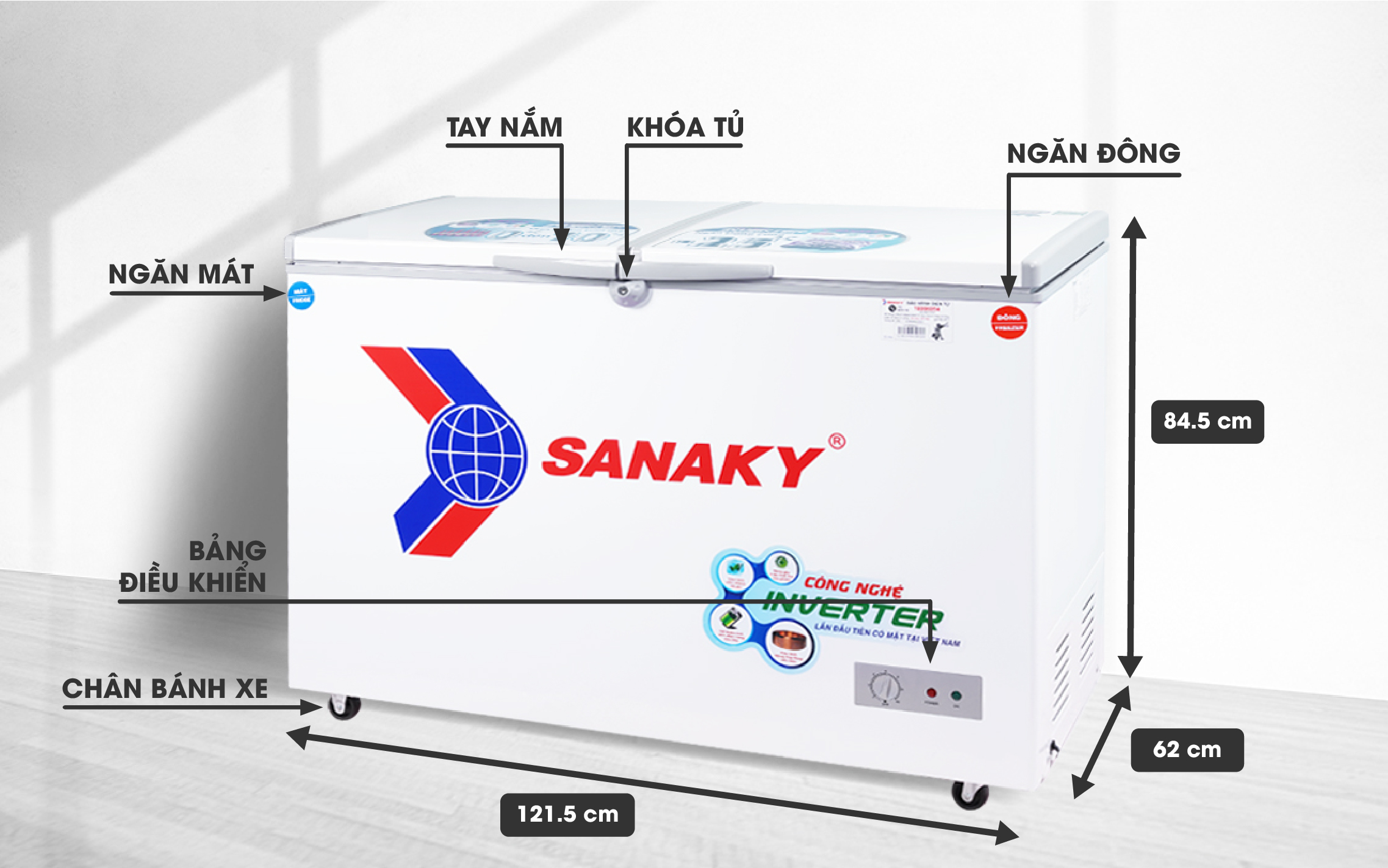 Tủ Mát Sanaky VH-408W3L