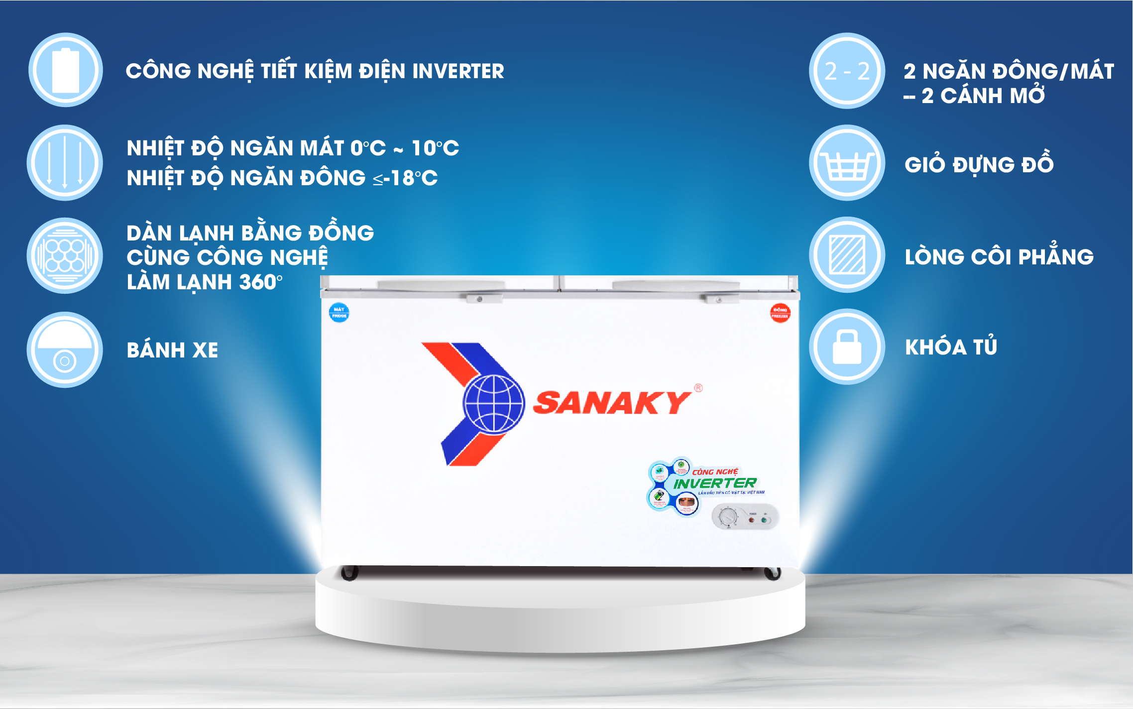 Tủ Đông Sanaky VH-5699W3
