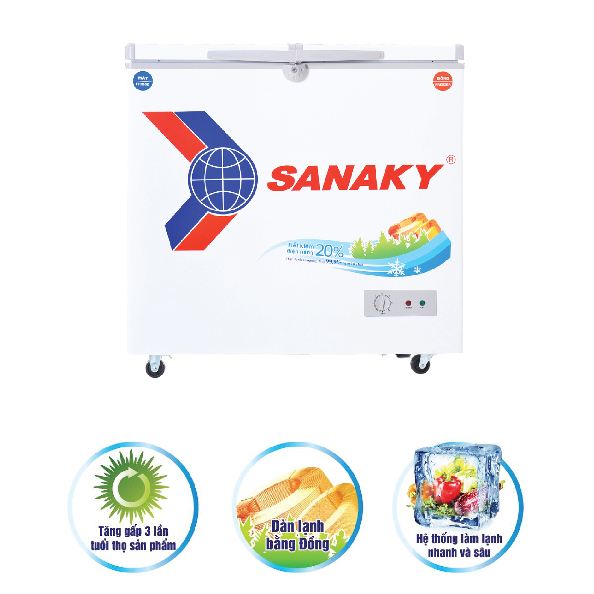 Tủ Đông Sanaky VH-2899W1