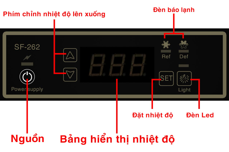 cach-dieu-chinh-nhiet-do-tu-mat-sanaky-2-canh-1