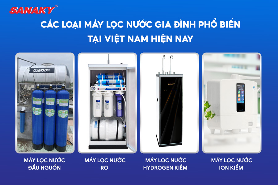 Các loại máy lọc nước gia đình phổ biến tại Việt Nam hiện nay Các loại máy lọc nước gia đình phổ biến tại Việt Nam hiện nay