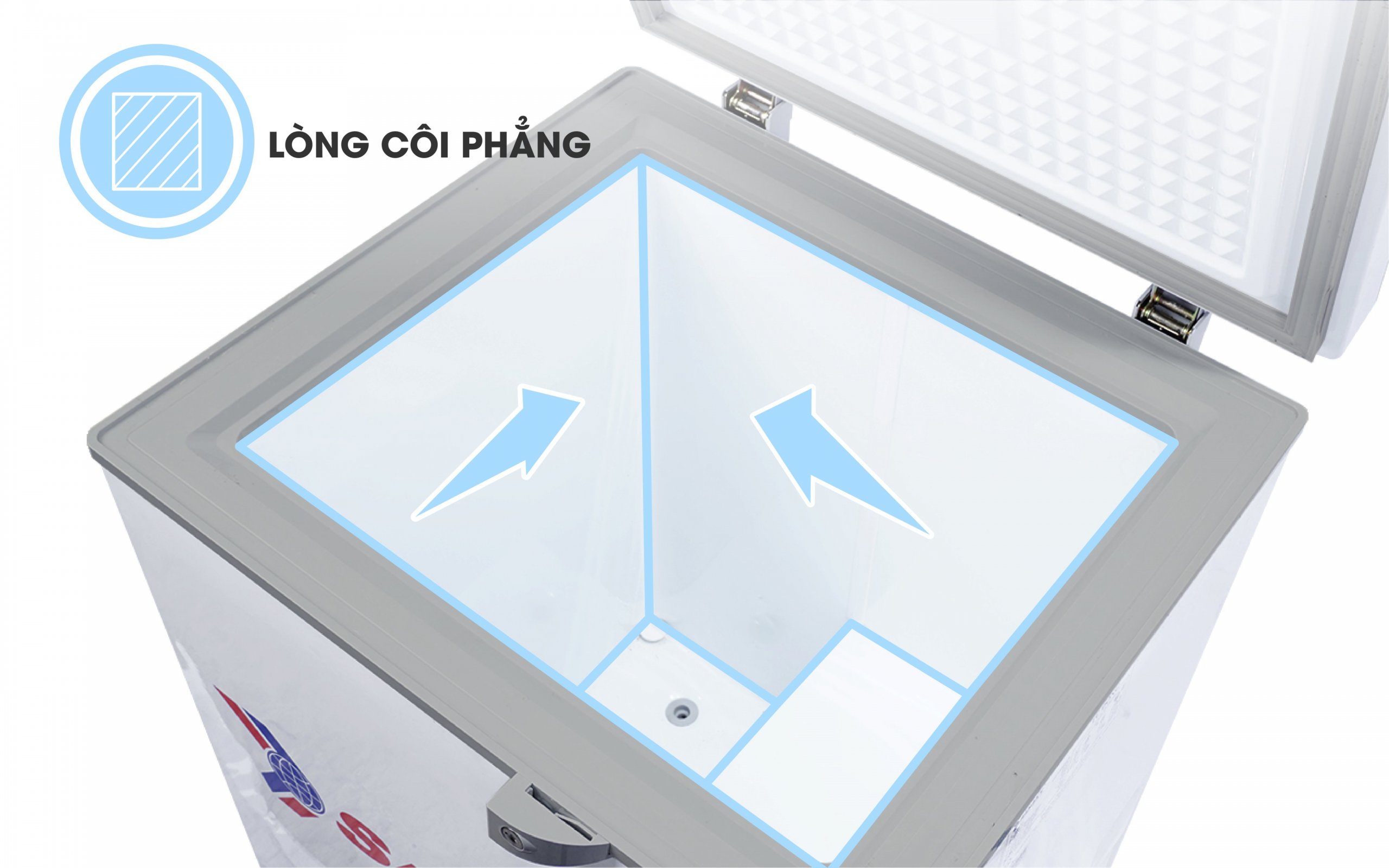 Tủ Đông Sanaky VH-1599HYKD